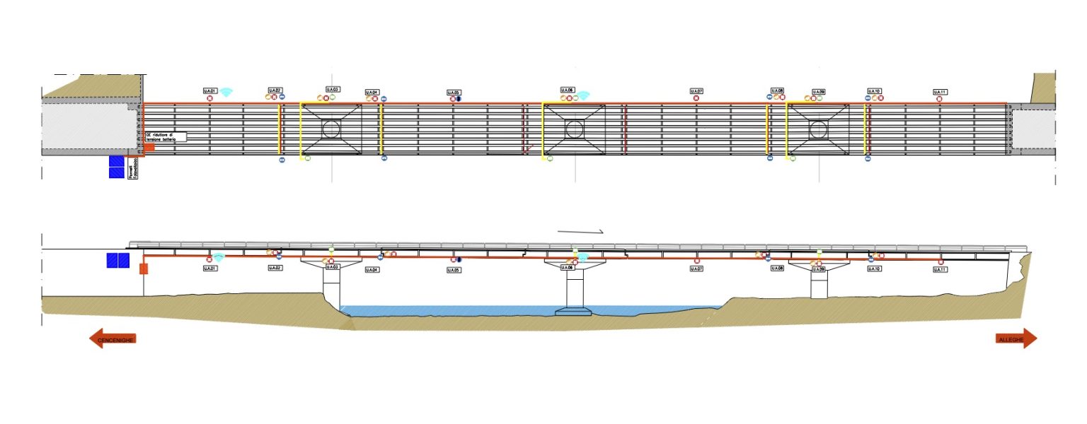 Schema monitoraggio_r2-38+691